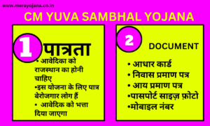 Mukhyamantri Yuva Sambhal Yojana