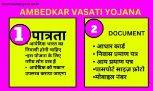 Ambedkar Vasati Yojana