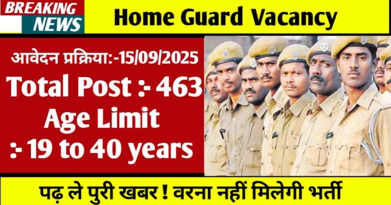 Jharkhand Home Guard Vacancy 2025